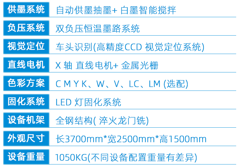 2技術參數---副本新_02.jpg