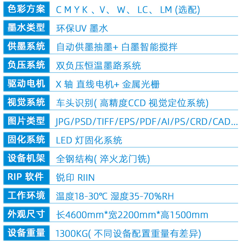 2技術(shù)參數(shù)---副本新_02.jpg