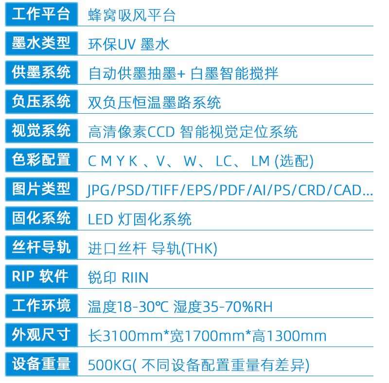 2技術(shù)參數(shù)---副本新_02.jpg