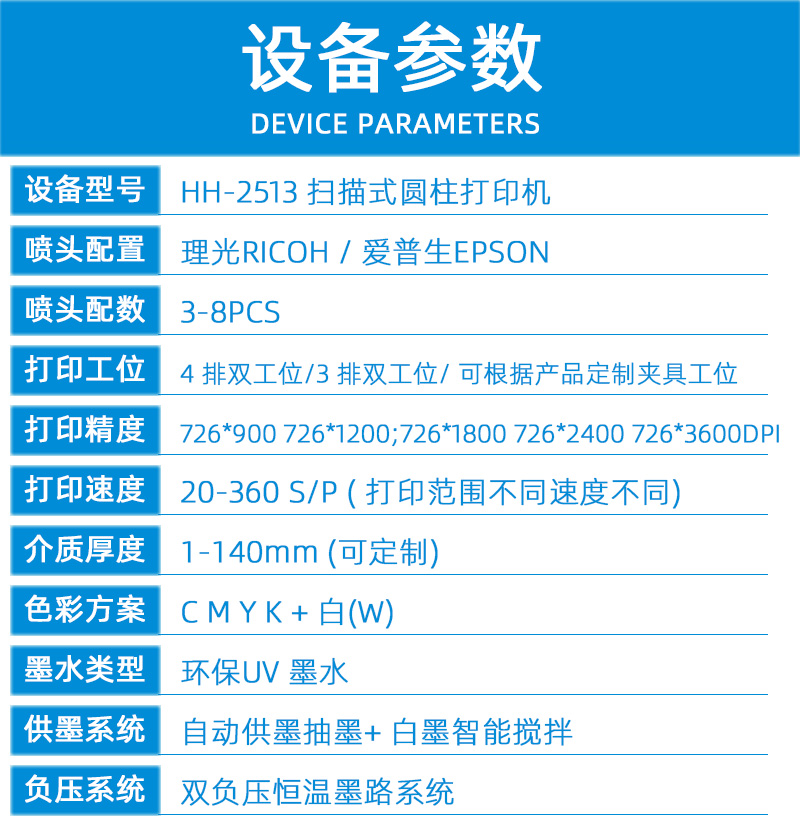 2技術(shù)參數(shù)_01.jpg